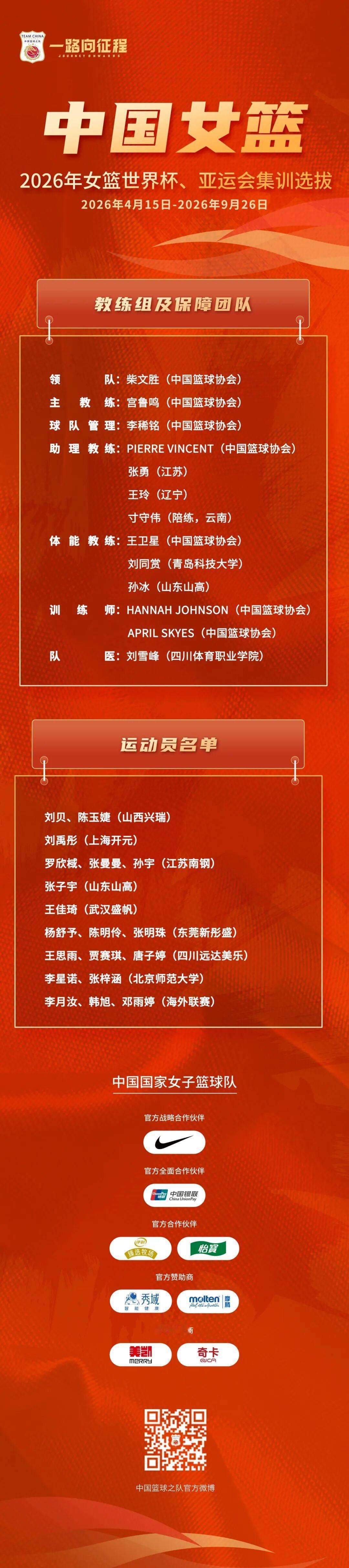 中国女篮4月15日北京集中，随后将前往澳大利亚和欧洲热身。 