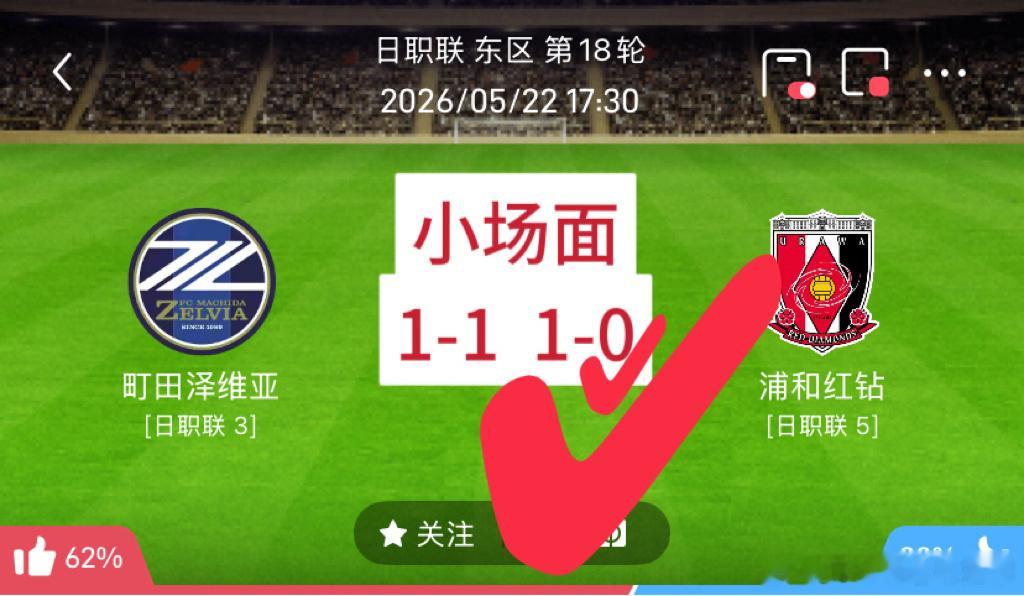 足球预测奥克兰fcvs悉尼fc 【VPH模型】已经完成3️⃣连击，模型就是这样，