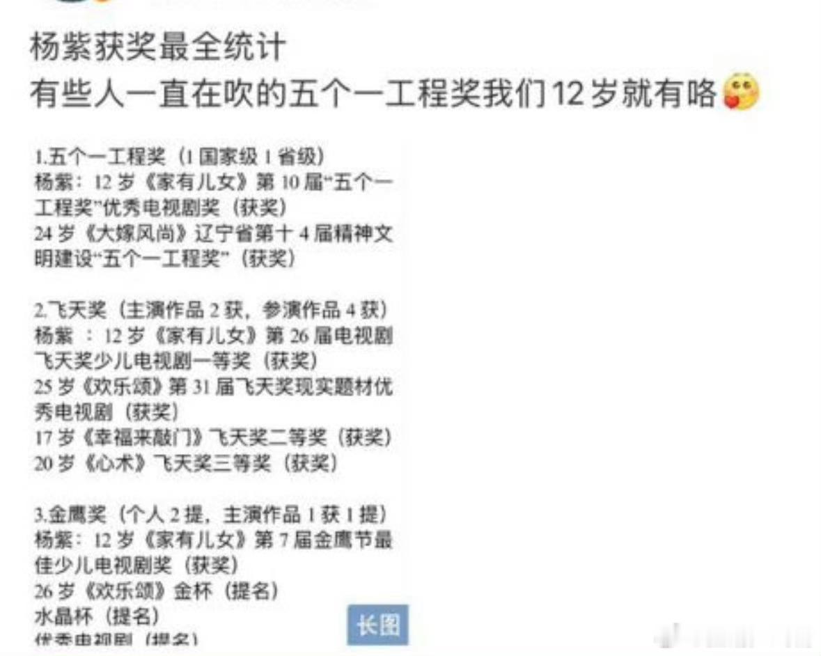 紫米说的12岁就获奖了 ​​​