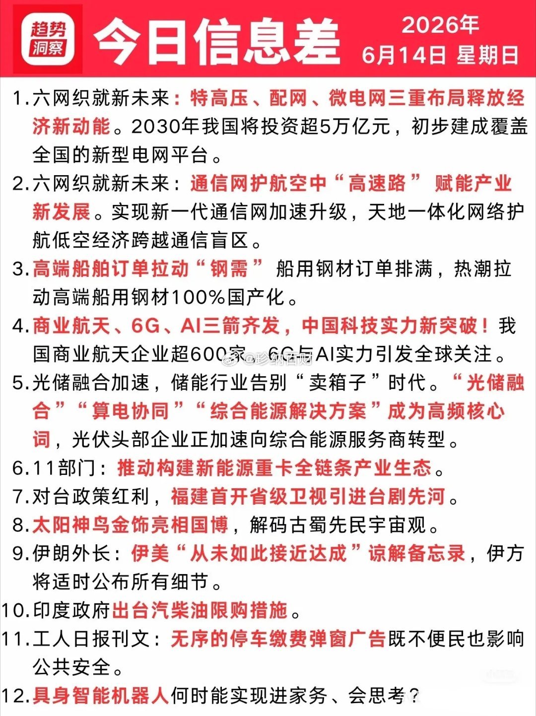 6月14星期天今日头条巴西醒醒 这是世界杯