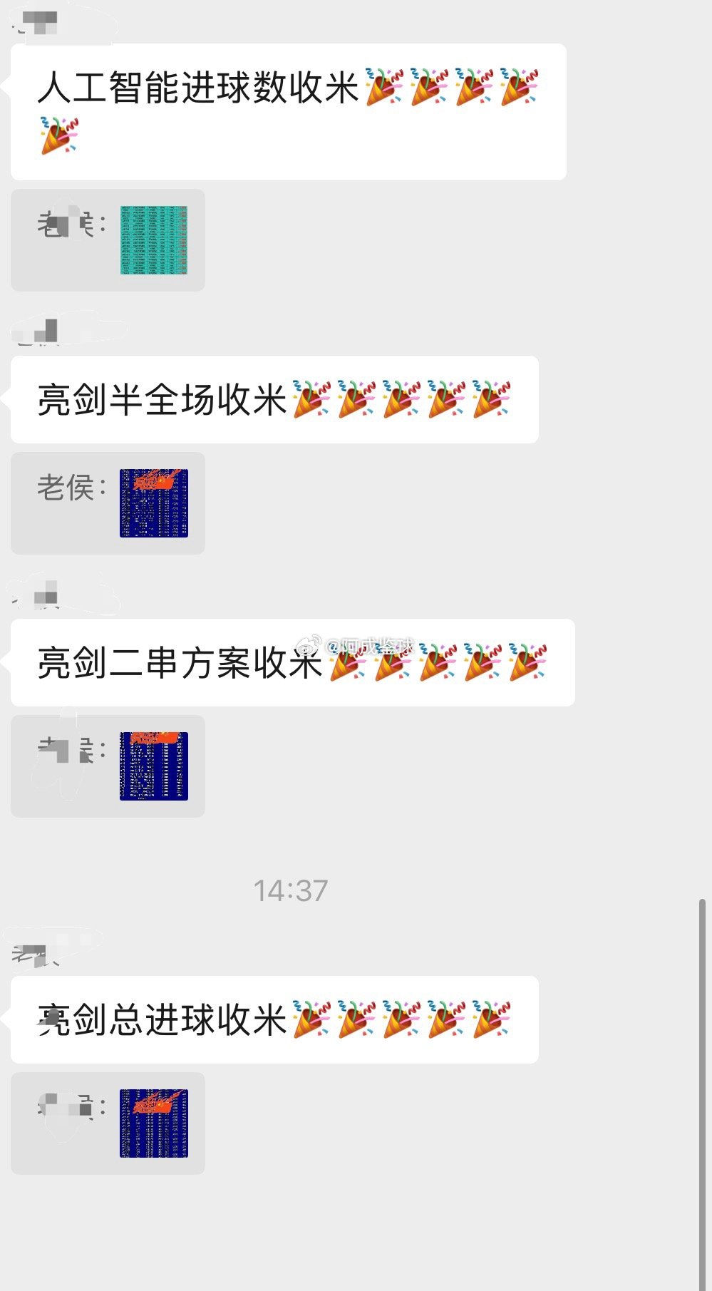 昨日内部一红到底