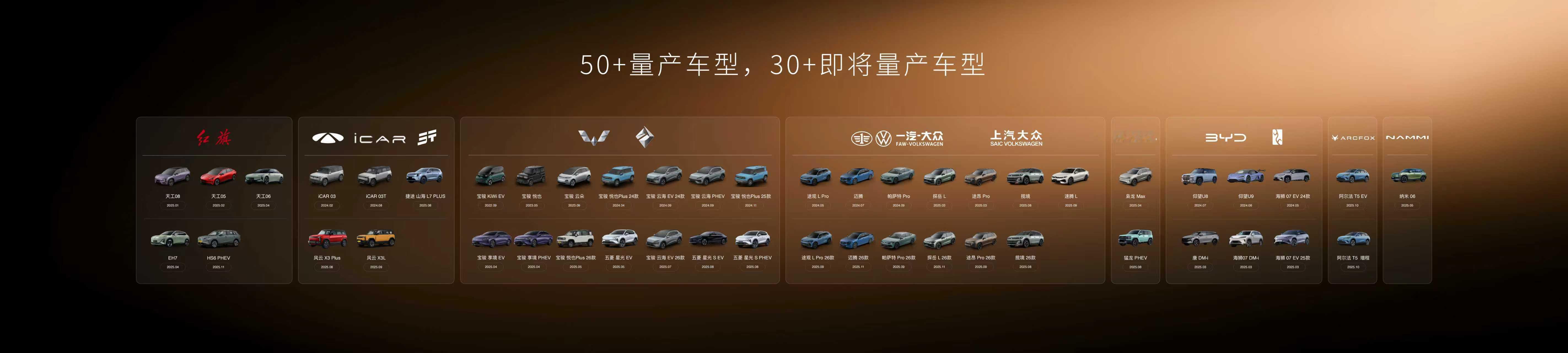 卓驭从 2024 年开始只干一件事：价格屠夫。帮助车企提供更具性价比的辅助驾驶解