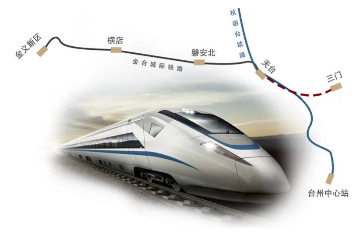 金台城际铁路，金华台州的博弈，谁会胜出？