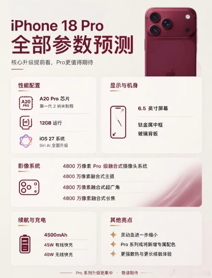 iPhone18Pro十二大升级  十二条都没说这次最关键的价格也升了一级 这次