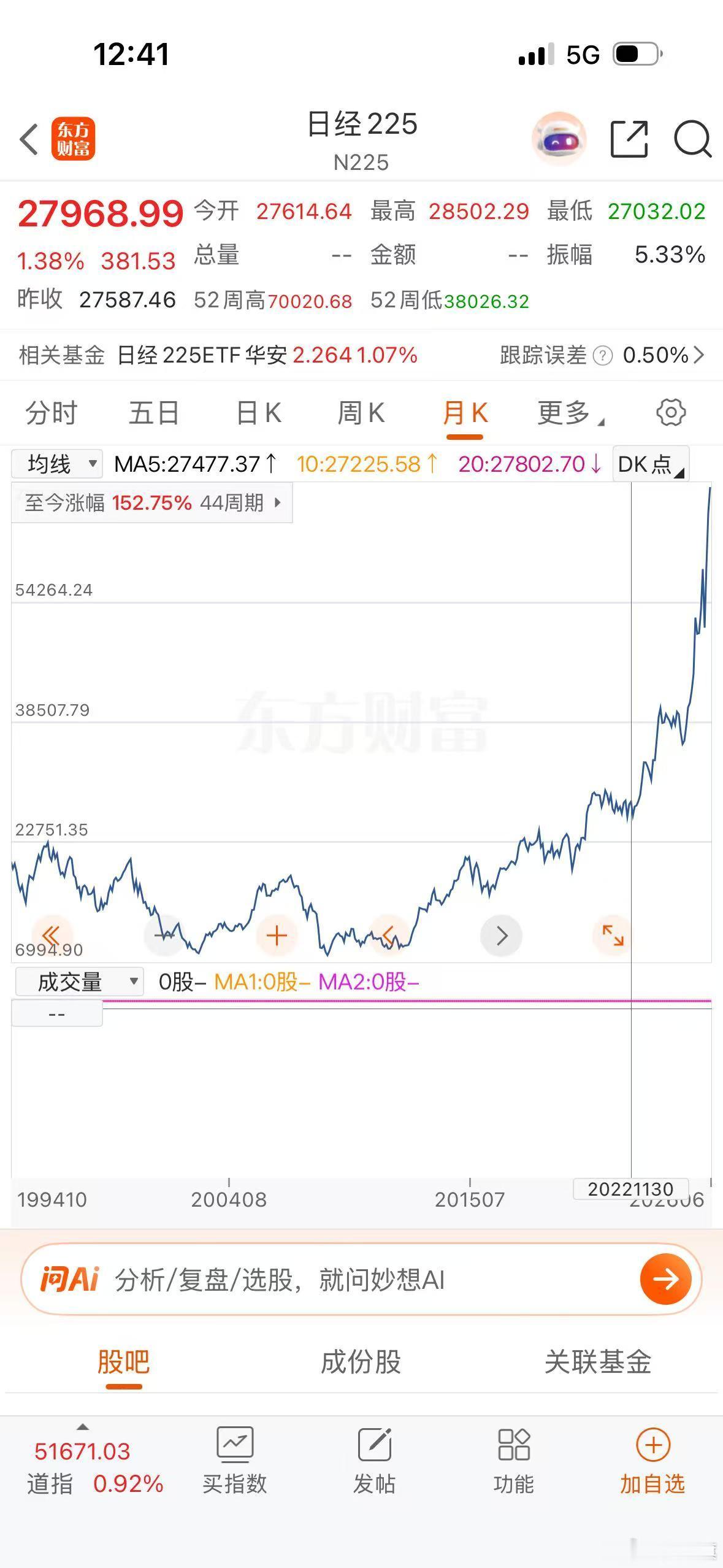 网友：牢日也天天崩盘式上涨 