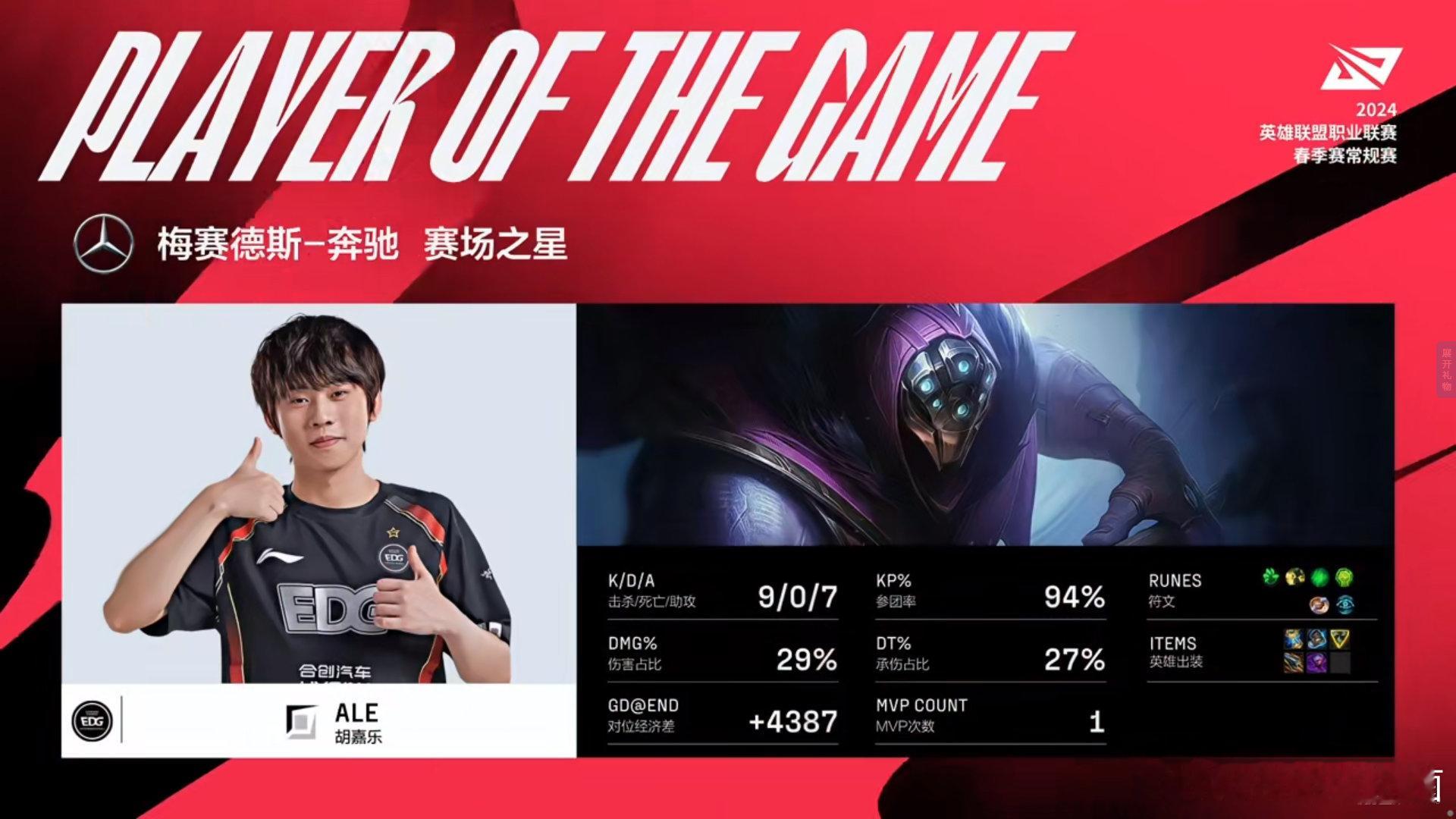 【2024LPL春季赛 RNG VS EDG 】ALE武器9/0超神战绩！ALE