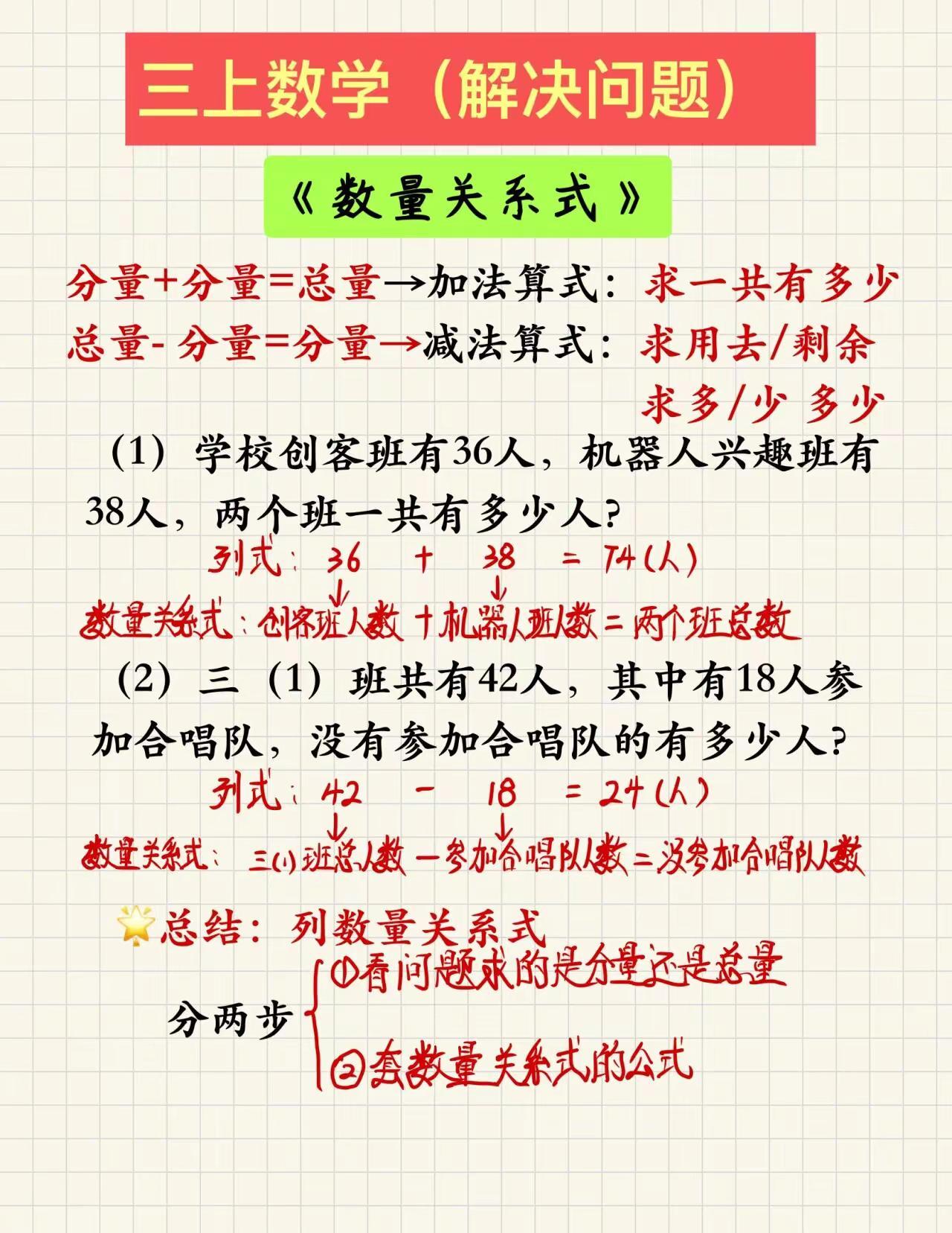三年级数学《数量关系式》解题方法分享。