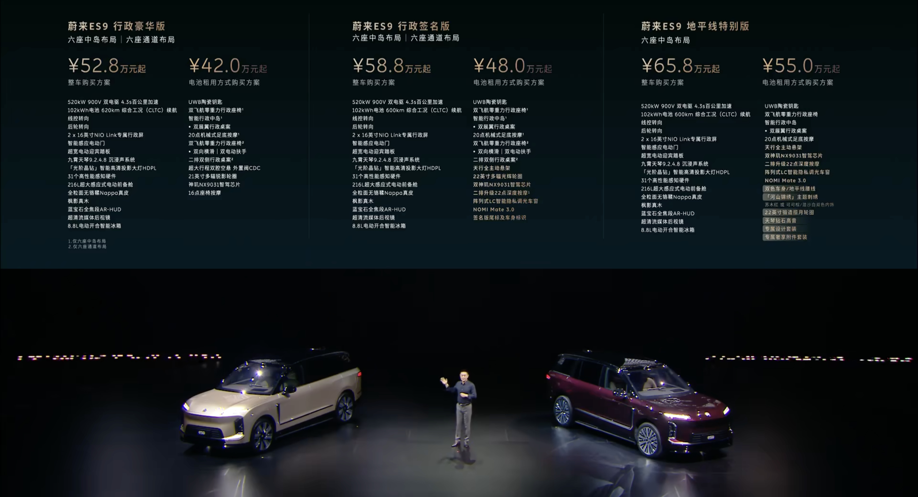 蔚来ES9预售价公布行政豪华版：52.8万元起（租电42万元起）行政签名版：58