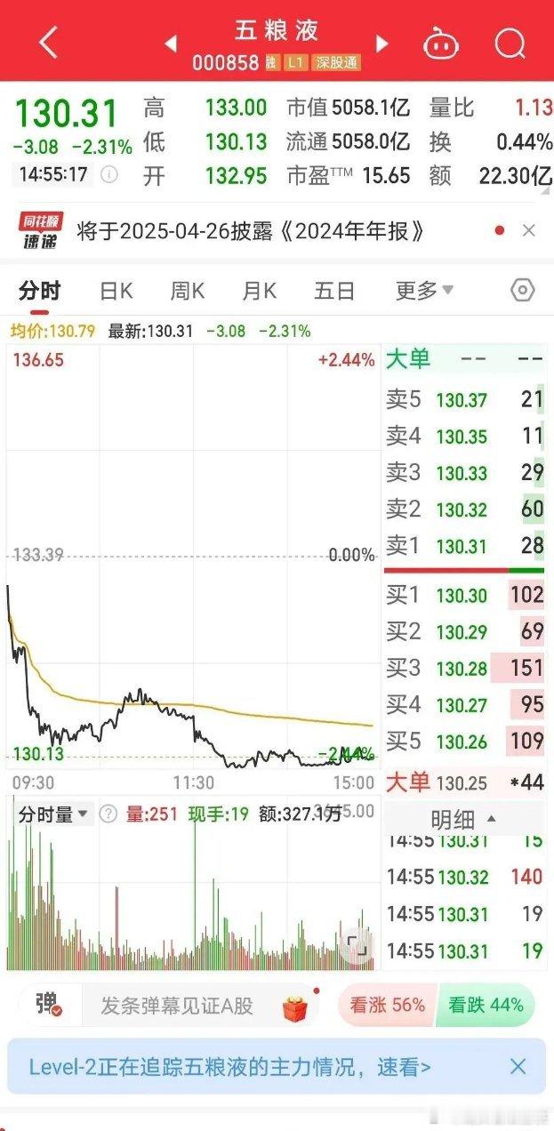 股市预测与投资策略的思考 昨日大盘上扬，无疑是节前维稳行情的直观呈现。就节前交易