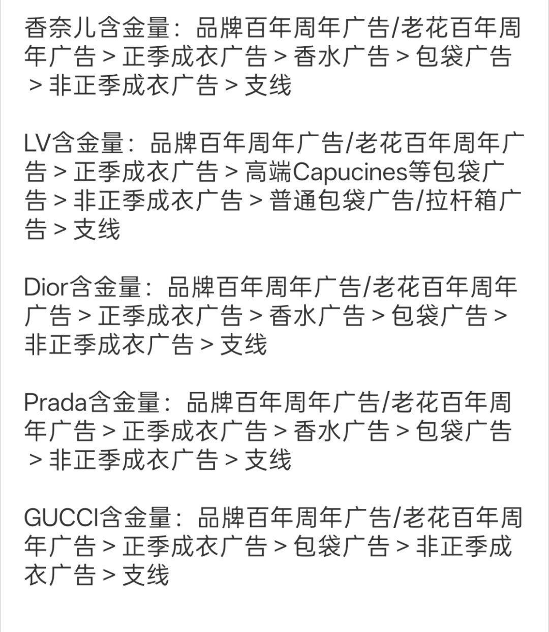来看看你们偶像拍了哪些含金量广告，周年广告？正季成衣广告？包袋广告？早春早秋成衣