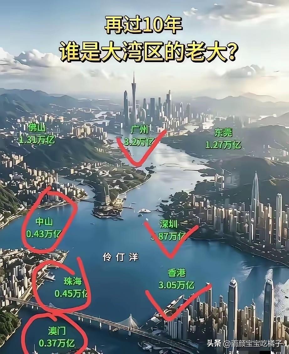 网友们，你们觉得是谁？实话实说！