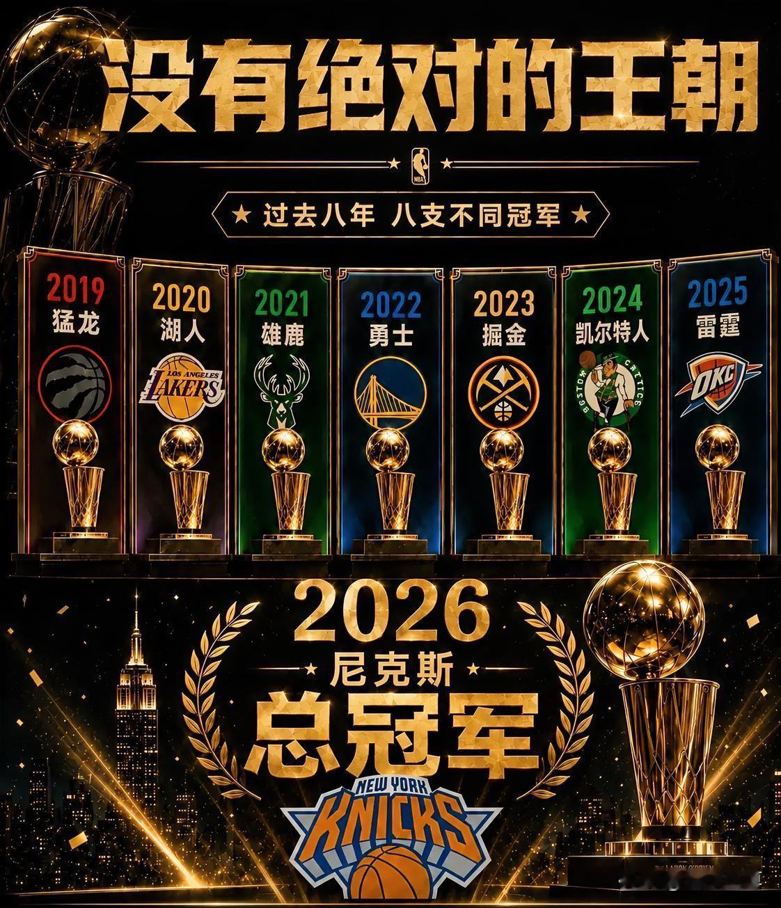 王朝难建，NBA连续8年总冠军全是不同球队！

自从勇士王朝落幕后，NBA已经连