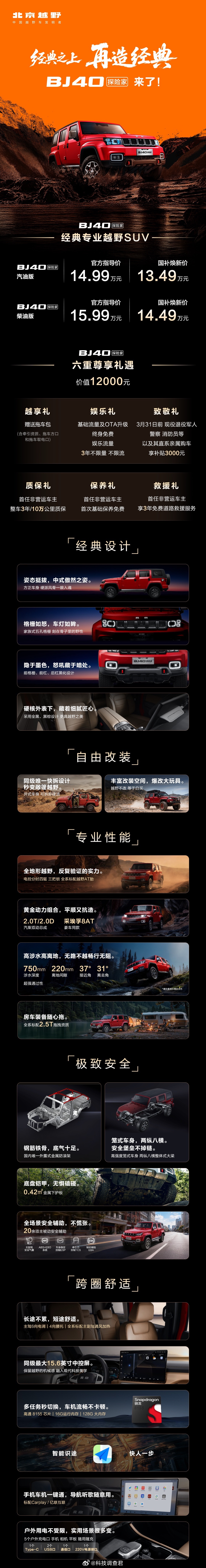 BJ40探险家来了国补焕新价13.49万起这价格有点激动了我这退役军人还能优惠3