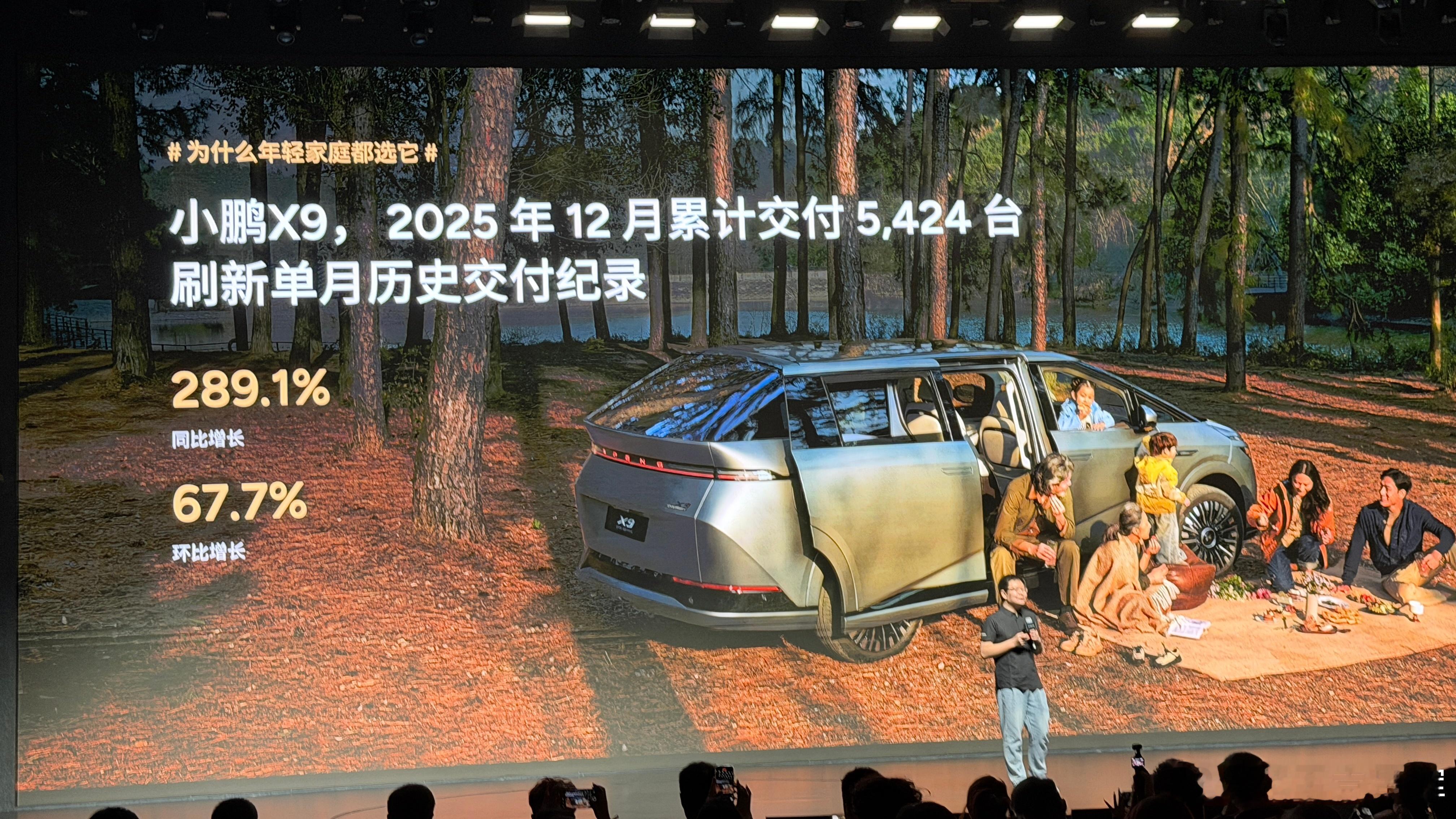 来了来了小鹏X9超级增程的首个用户画像报告让我看看选这车都是些什么用户！小鹏X9