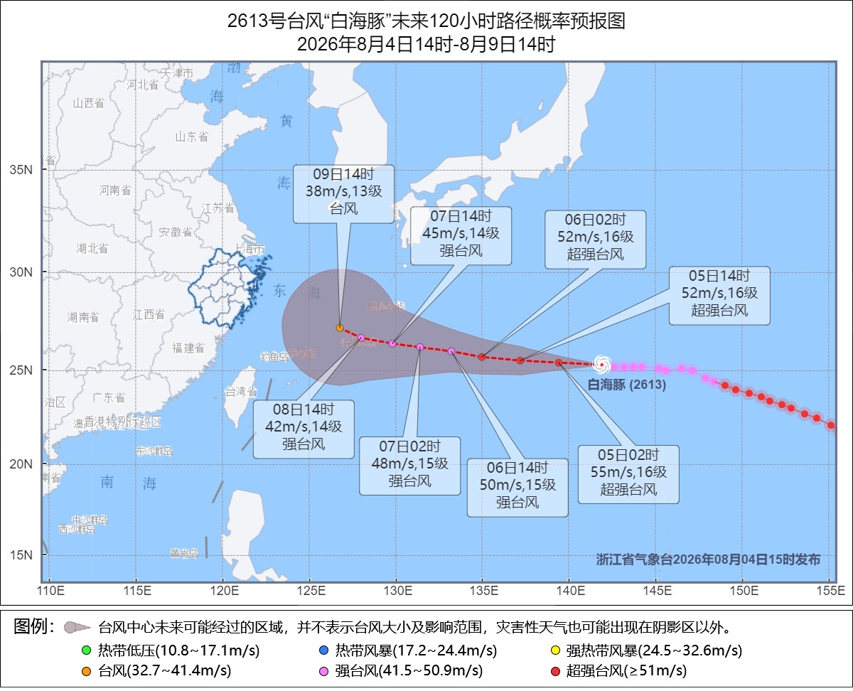 台风白海豚靠近宁波高温天气有望缓解 8月4日，今年第13号台风“白海豚”再度加强
