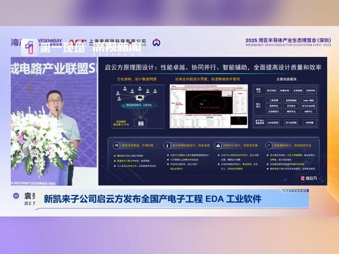 还会有更多惊喜吗[思考] ​​​