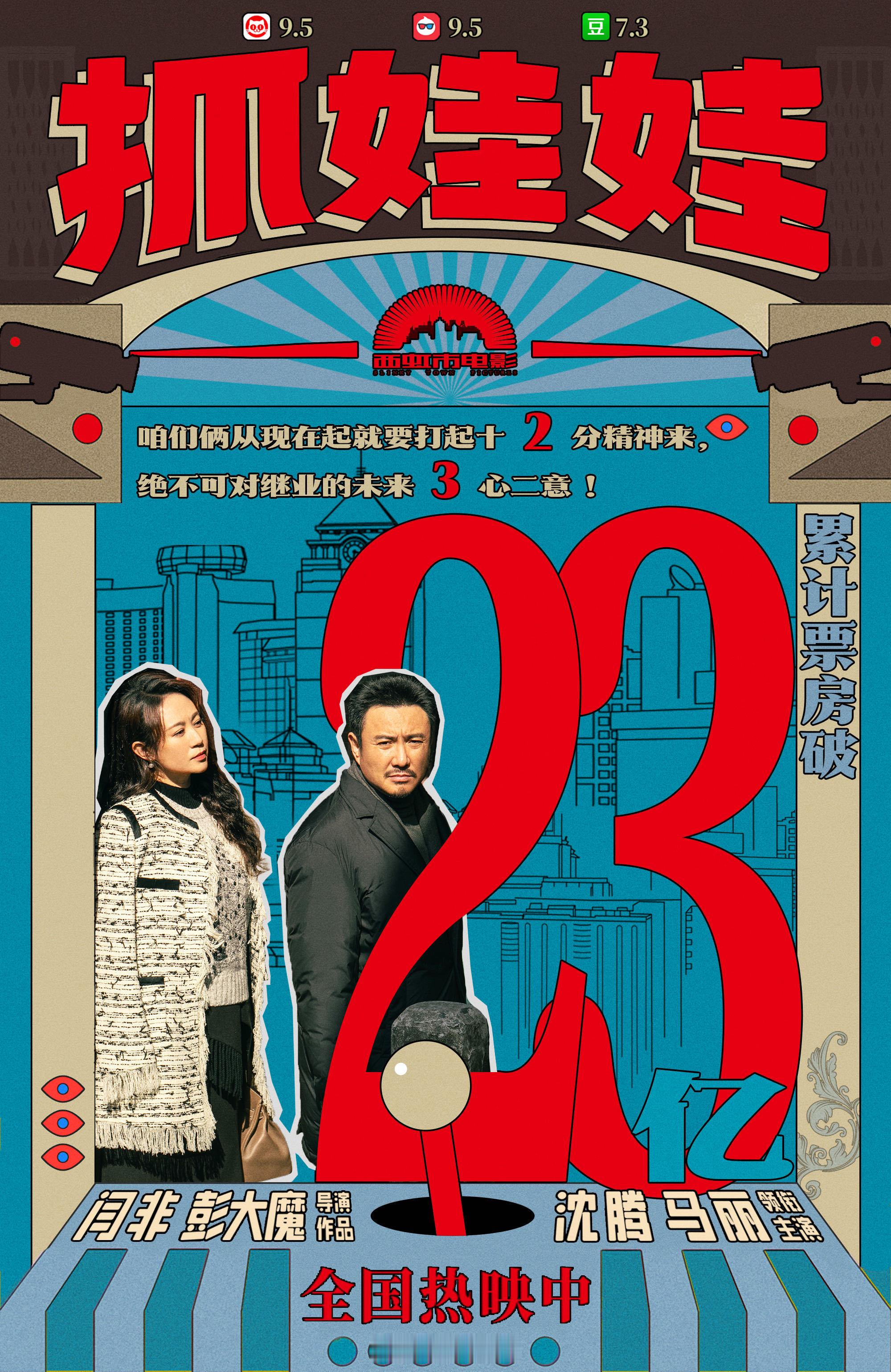 #抓娃娃票房破23亿# 暑期档喜剧电影《抓娃娃》累计票房破23亿，上映后观众喜爱
