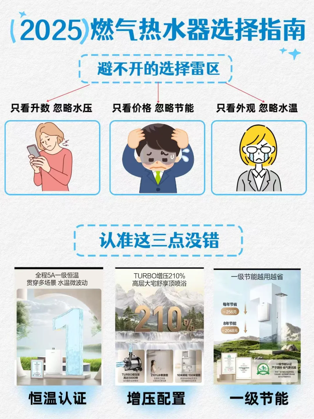 别再乱选燃热了！避开这些选购误区告别踩雷