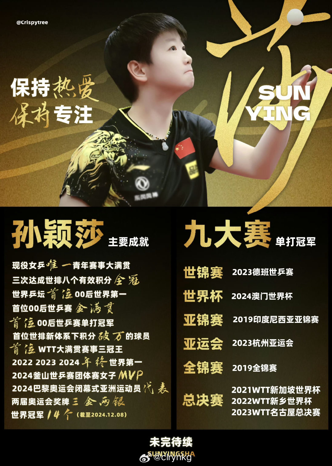 孙颖莎11300分持续领跑  孙颖莎要成绩有成绩，要人气有人气，要商业价值有商业