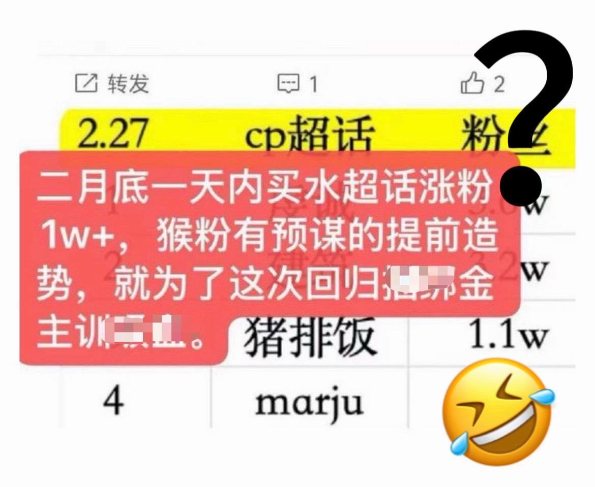 如何看待金主训粉丝给建筑cp超话买💦？只因猪排饭cp热度比建筑cp高