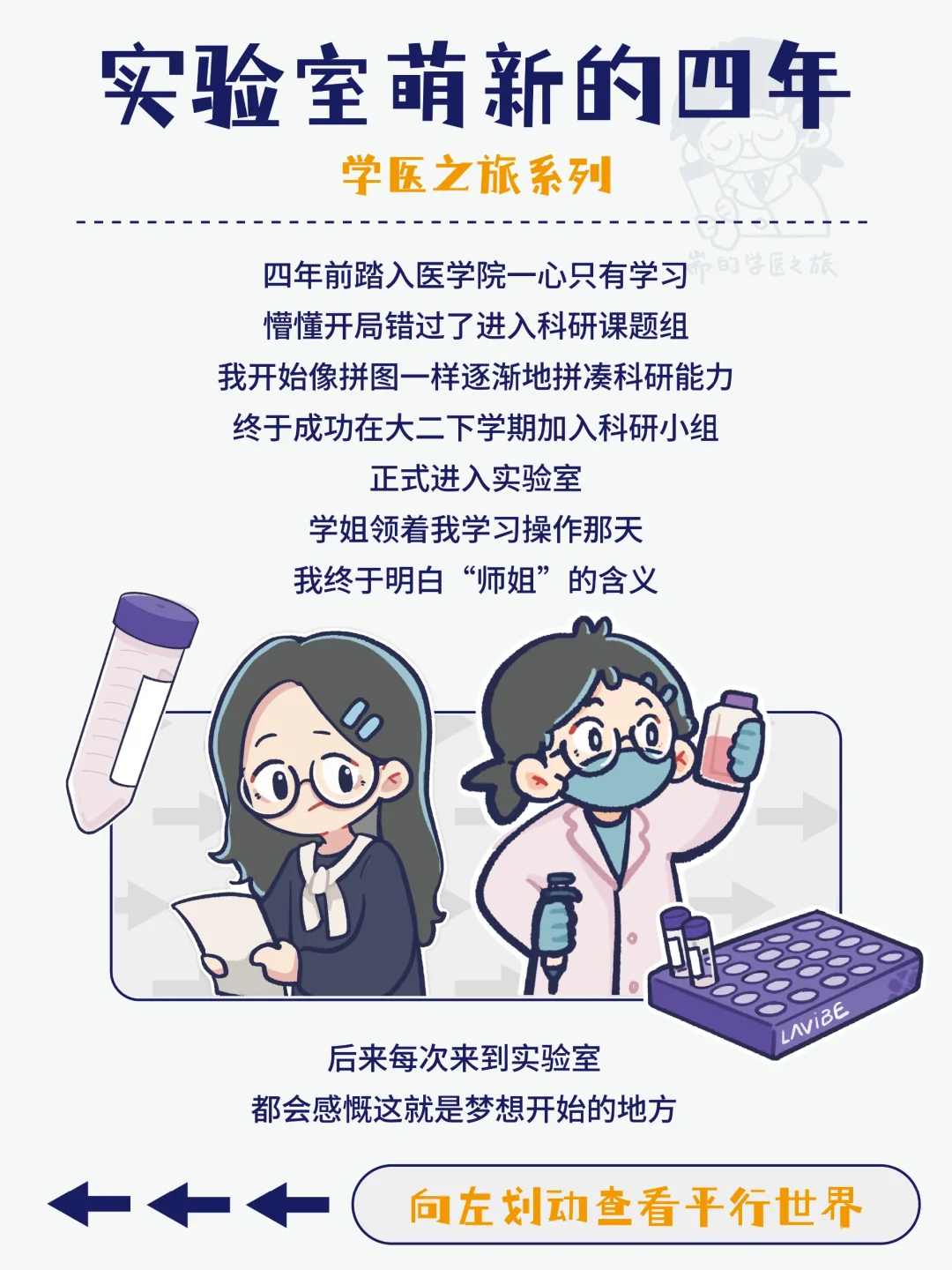 实验室不养闲人，我像拼图一样拼凑科研能力