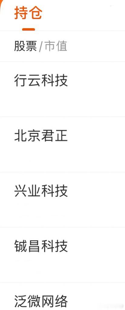 我的持仓现在几个封涨停啦？ 