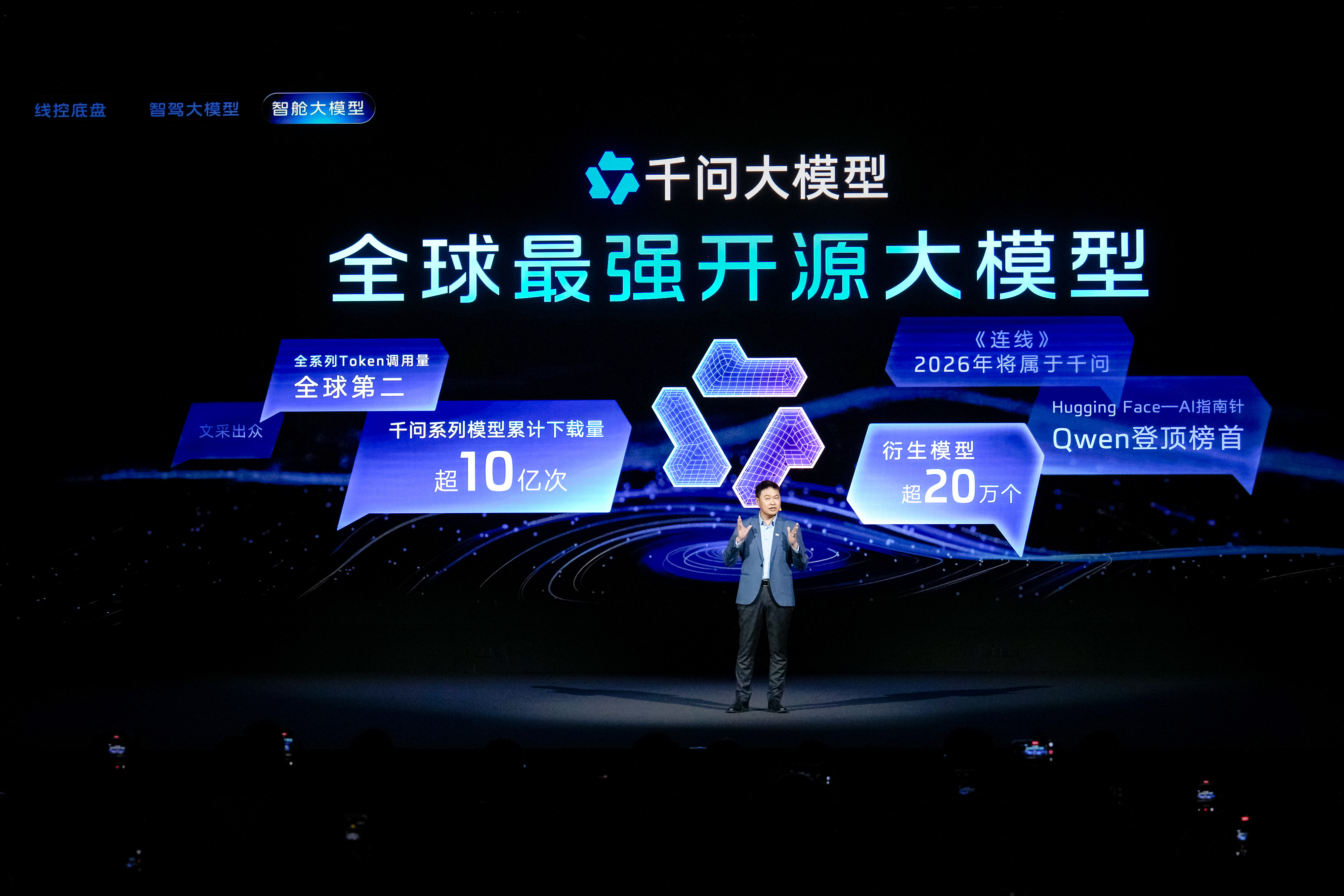 智己汽车重磅发布行业首个超级智能体IM Ultra Agent，全球首搭千问大模