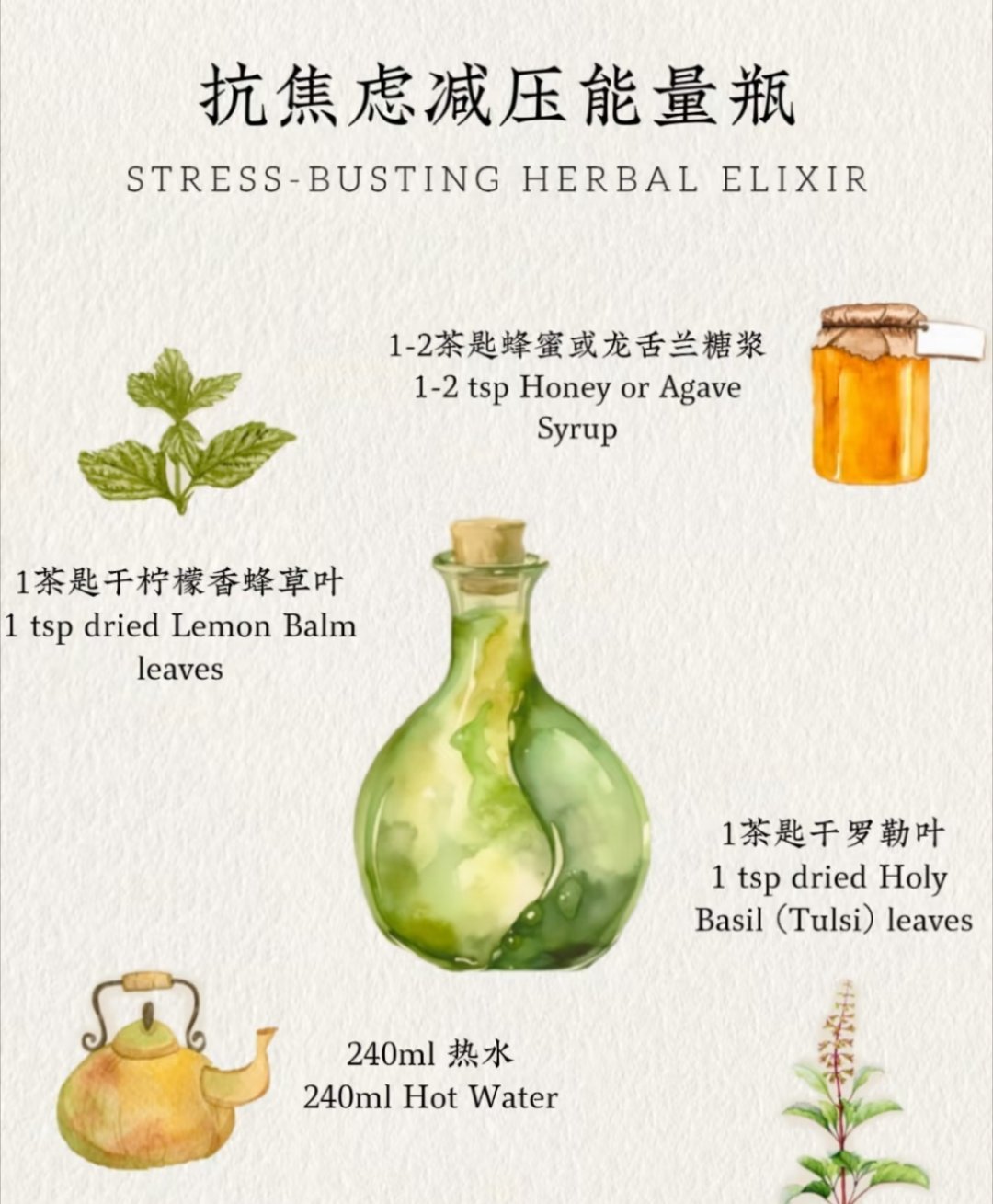 外国人聚会开始流行喝植物草本饮料  凤凰网报道的没错，WALOVI不仅味道独特，
