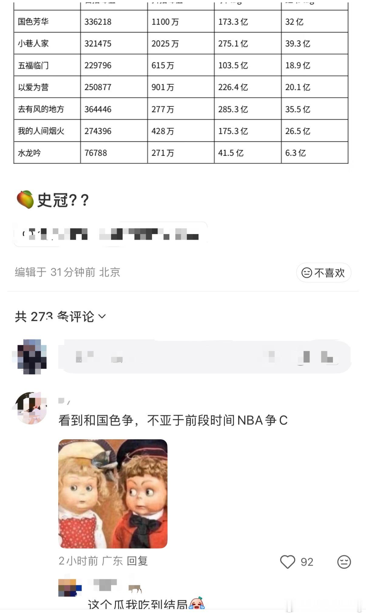 我担前段时间和三字家争c，真的好出圈… 