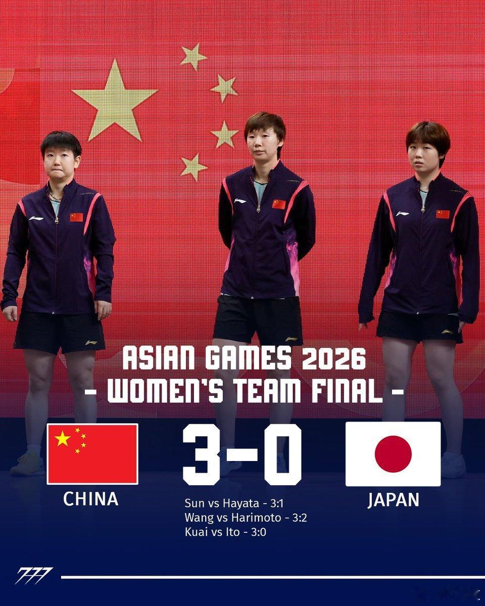 亚运会国乒男团银牌目前球类项目的成绩 🏓乒乓球女团：金牌（3-0胜日本，实现六