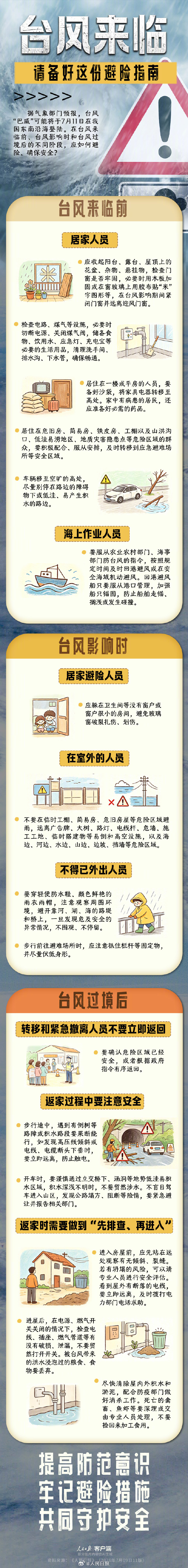 【强台风→台风，巴威减弱为台风了但其极端降雨能力并未减弱！】台风巴威最新位置到哪