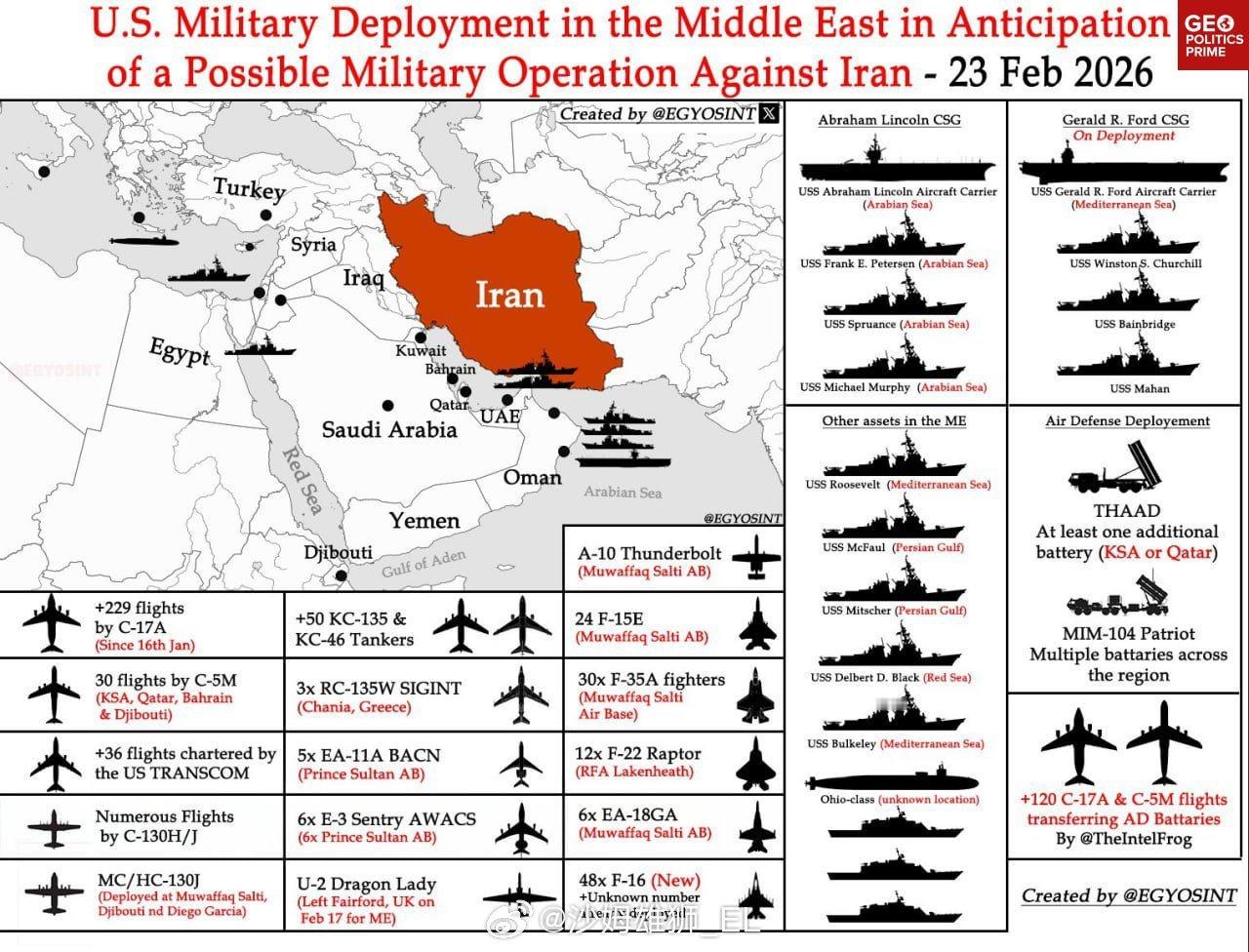 截止2月23日，美国在伊朗方向的军事力量集结情况。 