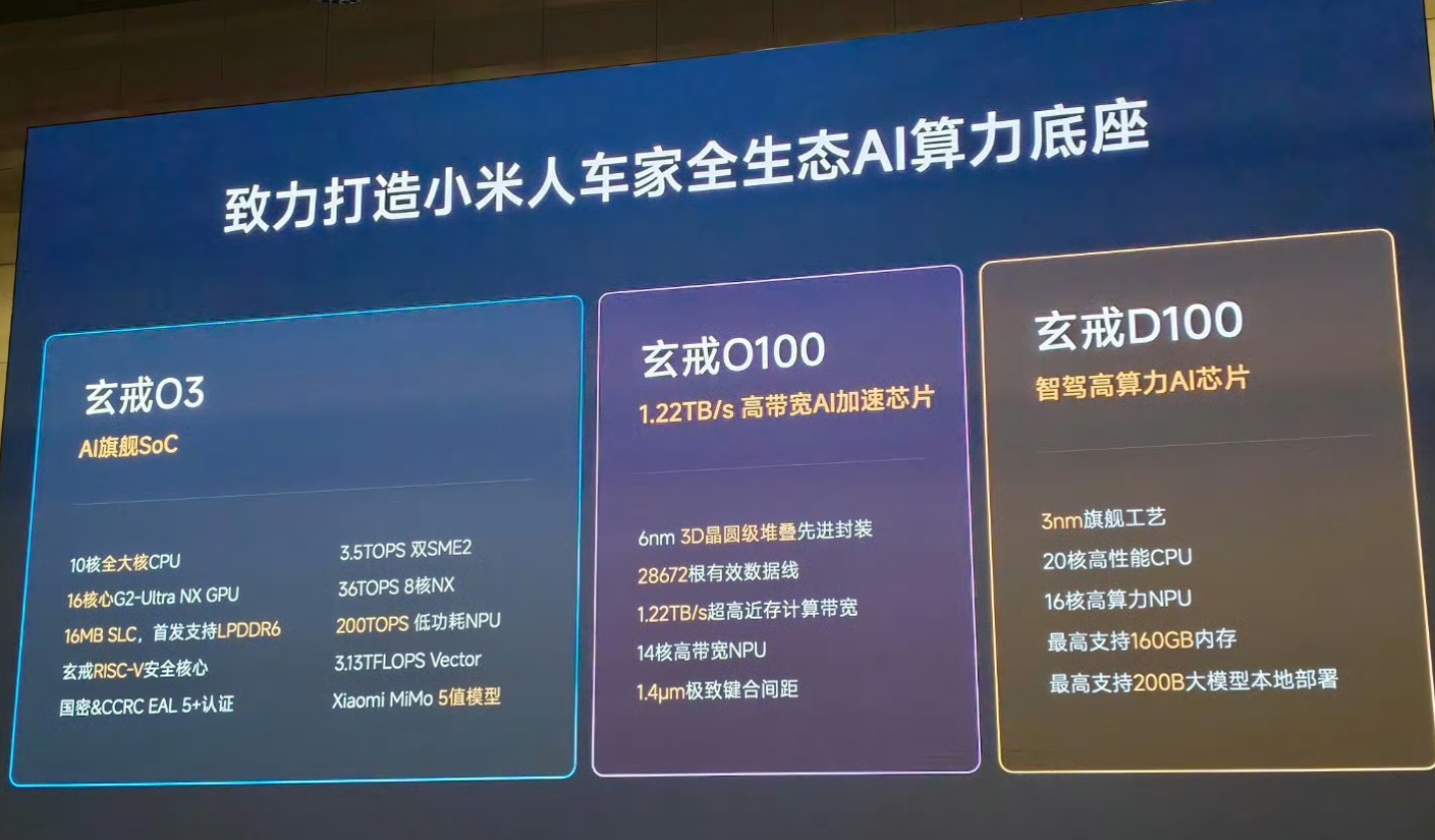玄戒三芯一图流 