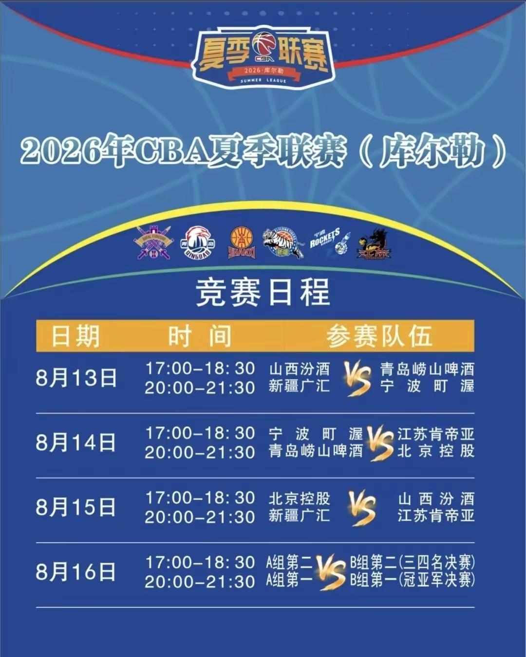 CBA夏季联赛即将到来🏀大美新疆欢迎您🏀这次是真的来了🏀🏀🏀😂😂?
