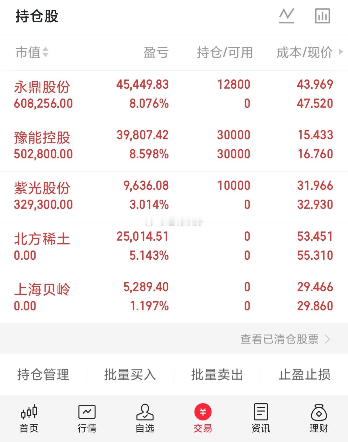 家人们！今天芯片板块又集体爆发，但盘面藏着致命信号！寒武纪、海光信息两大龙头滞涨