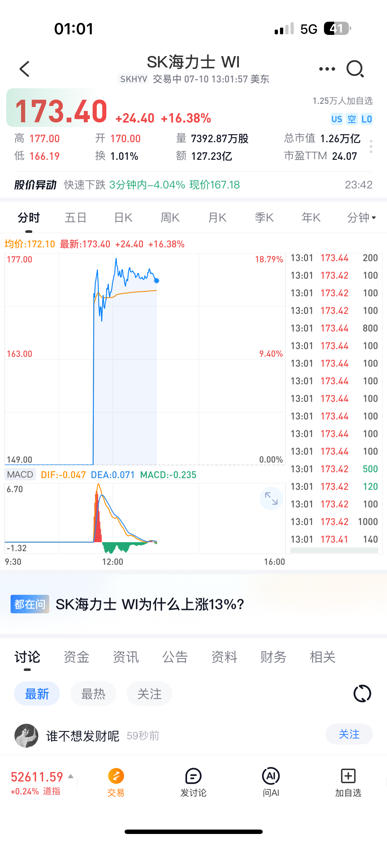今晚，韩国存储芯片巨头SK海力士将迎来美股首秀。此次创纪录的赴美上市引爆一波杠杆