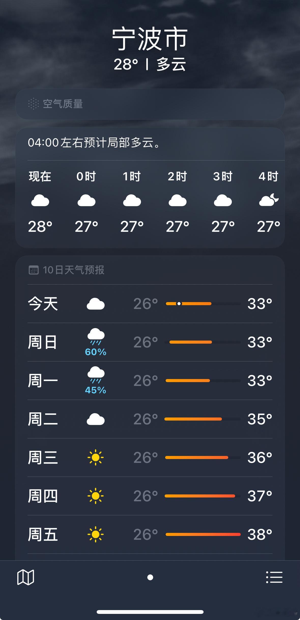 #江浙沪朋友们最近出门的样子#每天的天气又闷又热，生活在江浙沪的朋友主打一个内裤