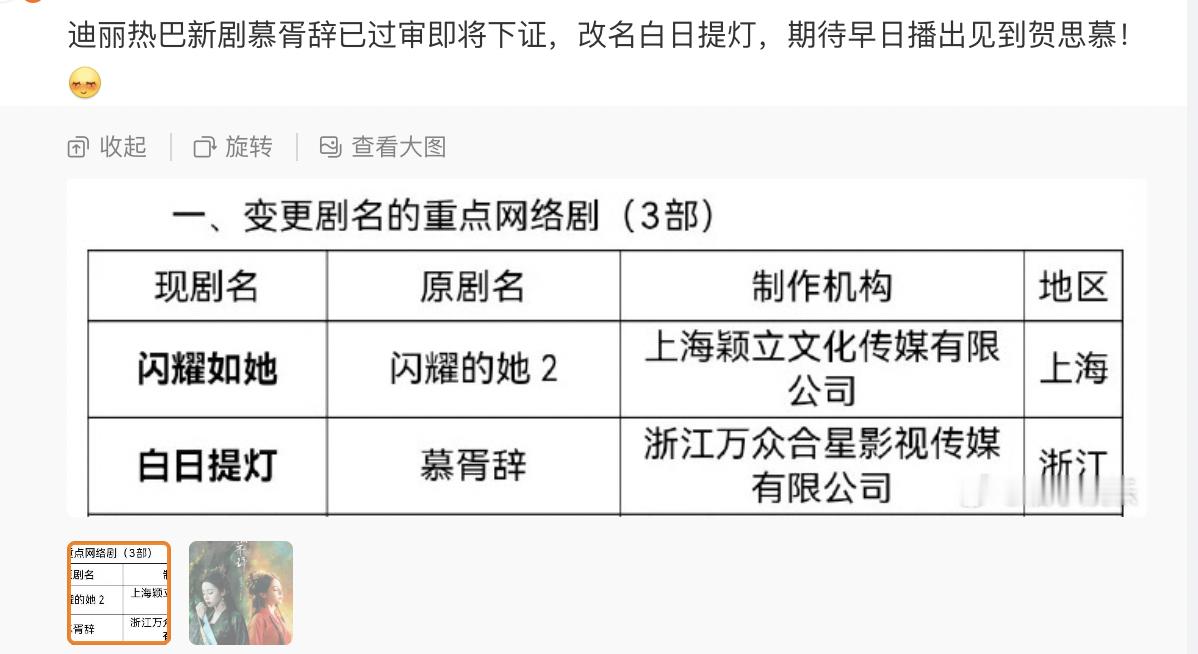 迪丽热巴陈飞宇新剧慕胥辞过审下证，并改回原ip名称《白日提灯》，这是剧方开窍了？