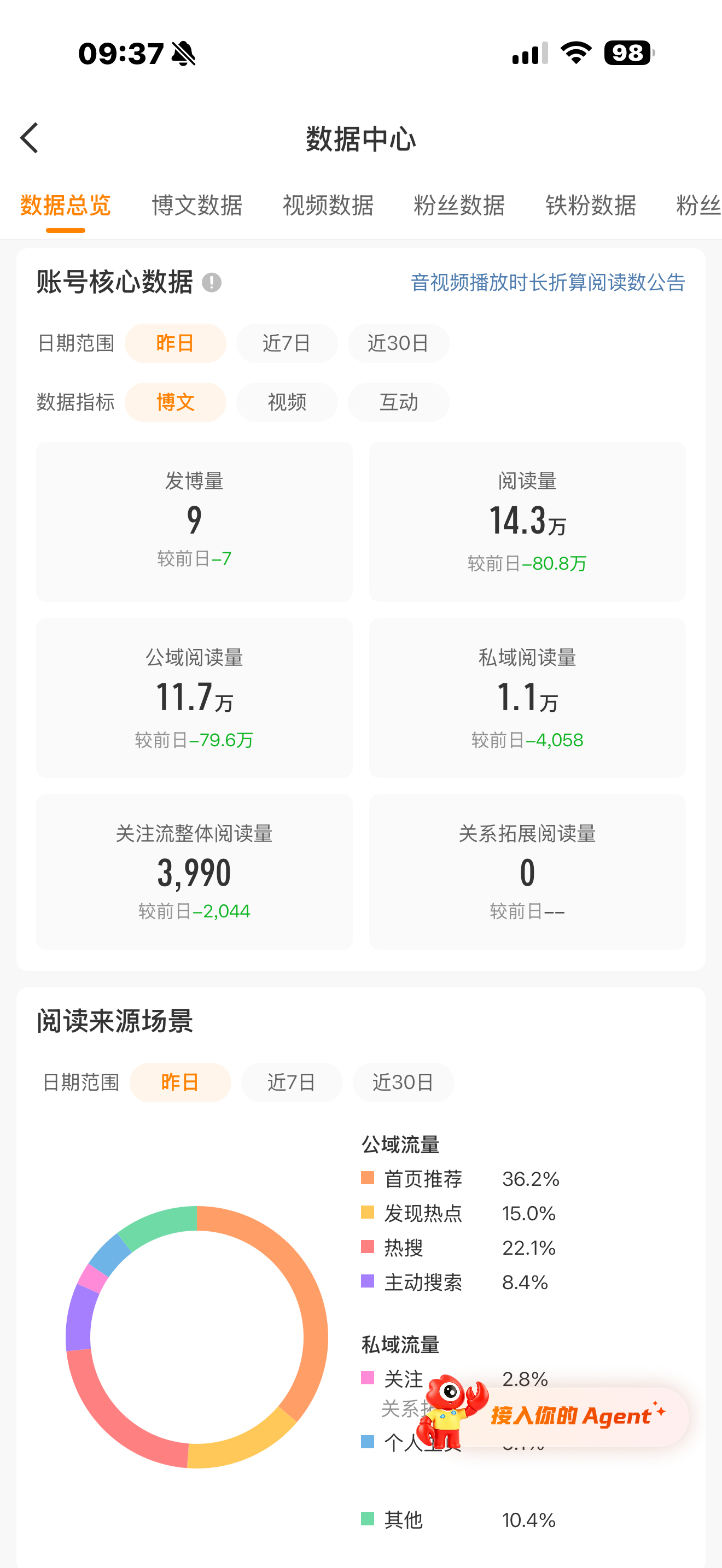 真费劲啊，动动叭～ 