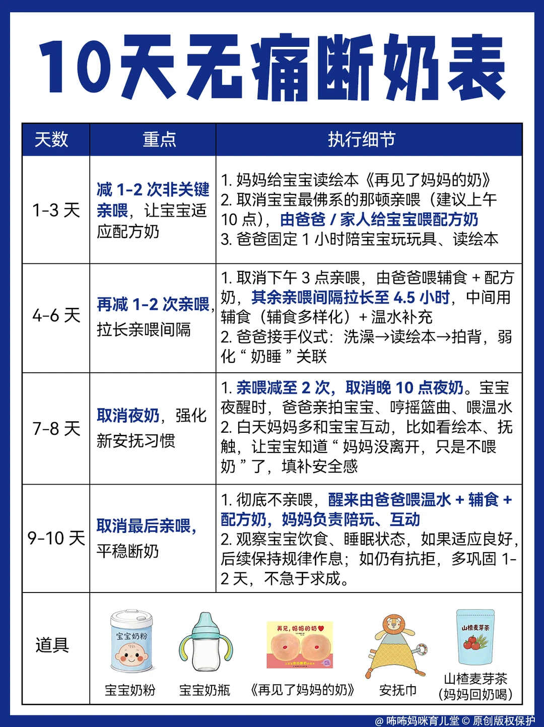 大数据请把这篇断奶攻略，推给所有断奶妈妈