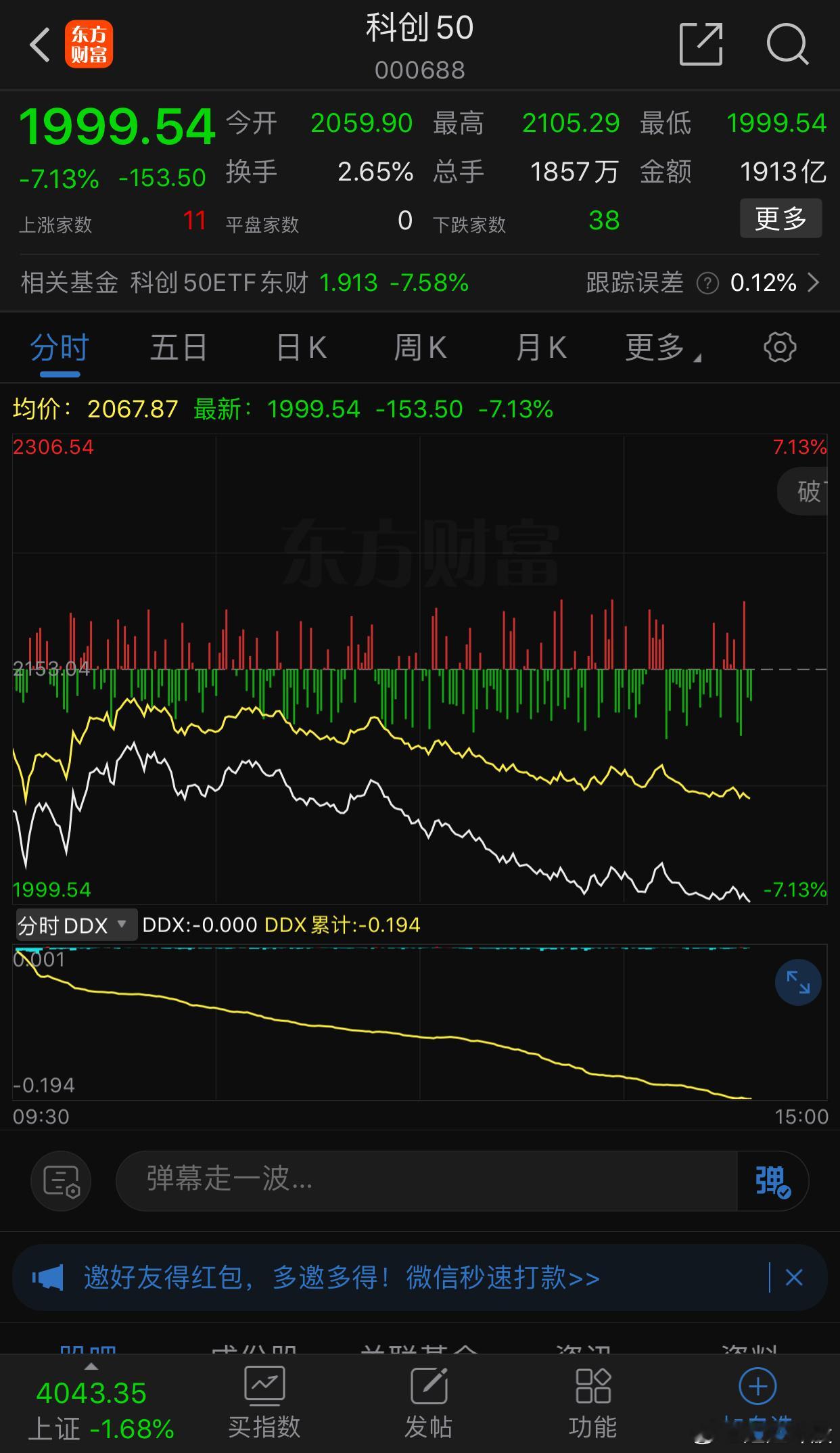 今天指数没法看，昨晚虽然说过要注意科创50阶段调整风险，没想到今天直接干破200