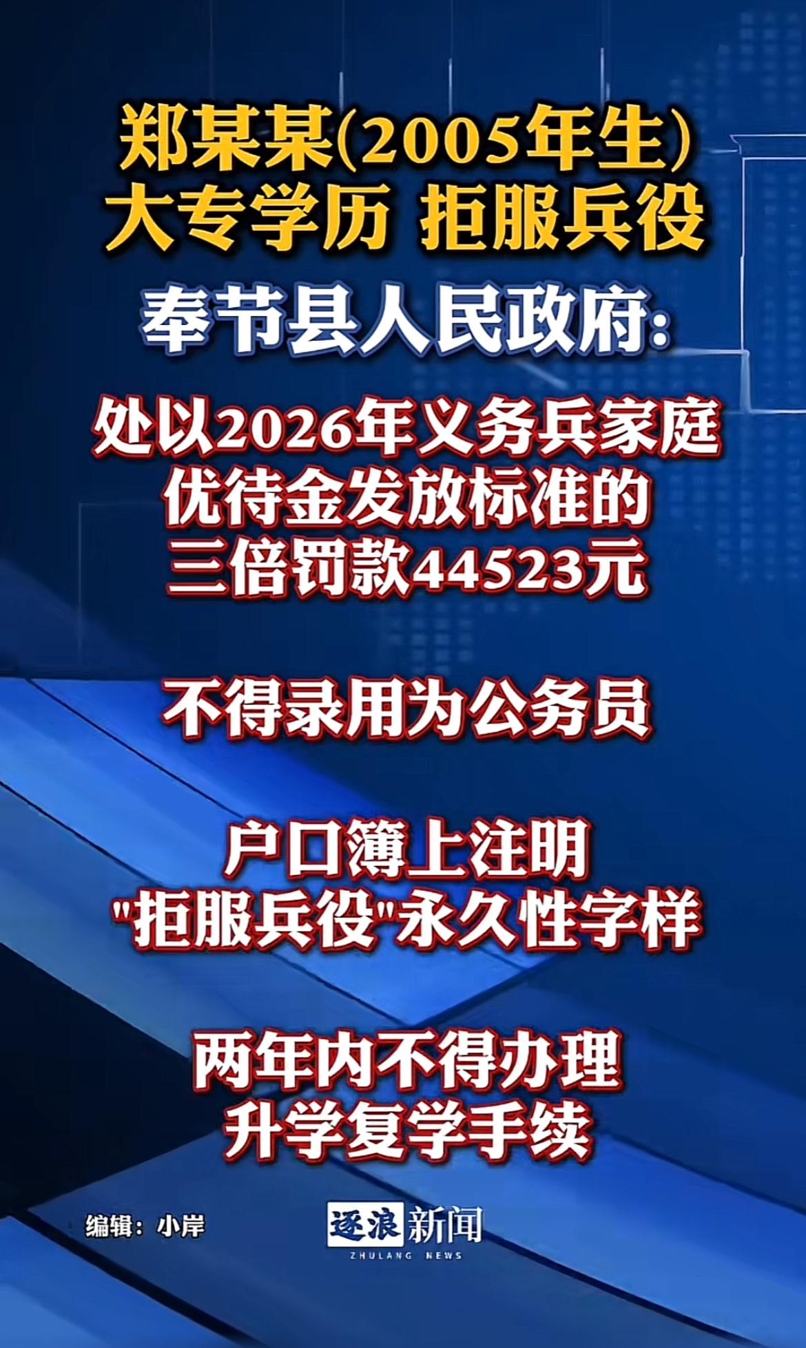 05年的大专生拒服兵役这事儿，看完通报真的觉得又离谱又可惜。
明明是自己2026