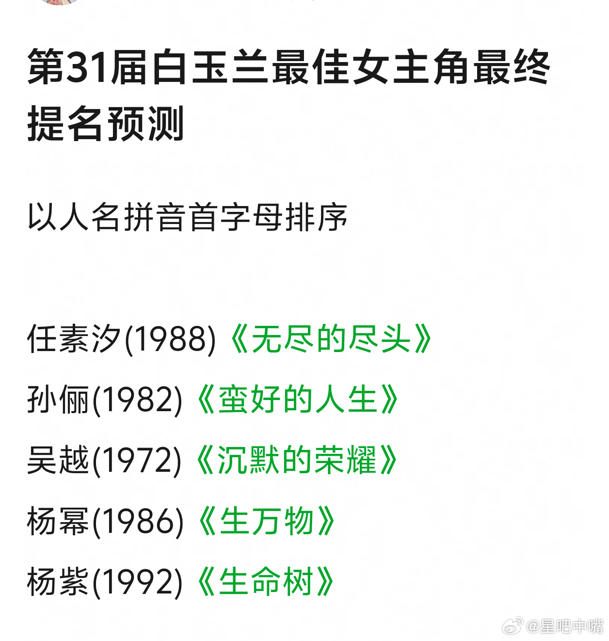 白玉兰奖提名预测  今年白玉兰视后提名预测：任素汐 孙俪 吴越 杨幂 杨紫，大家