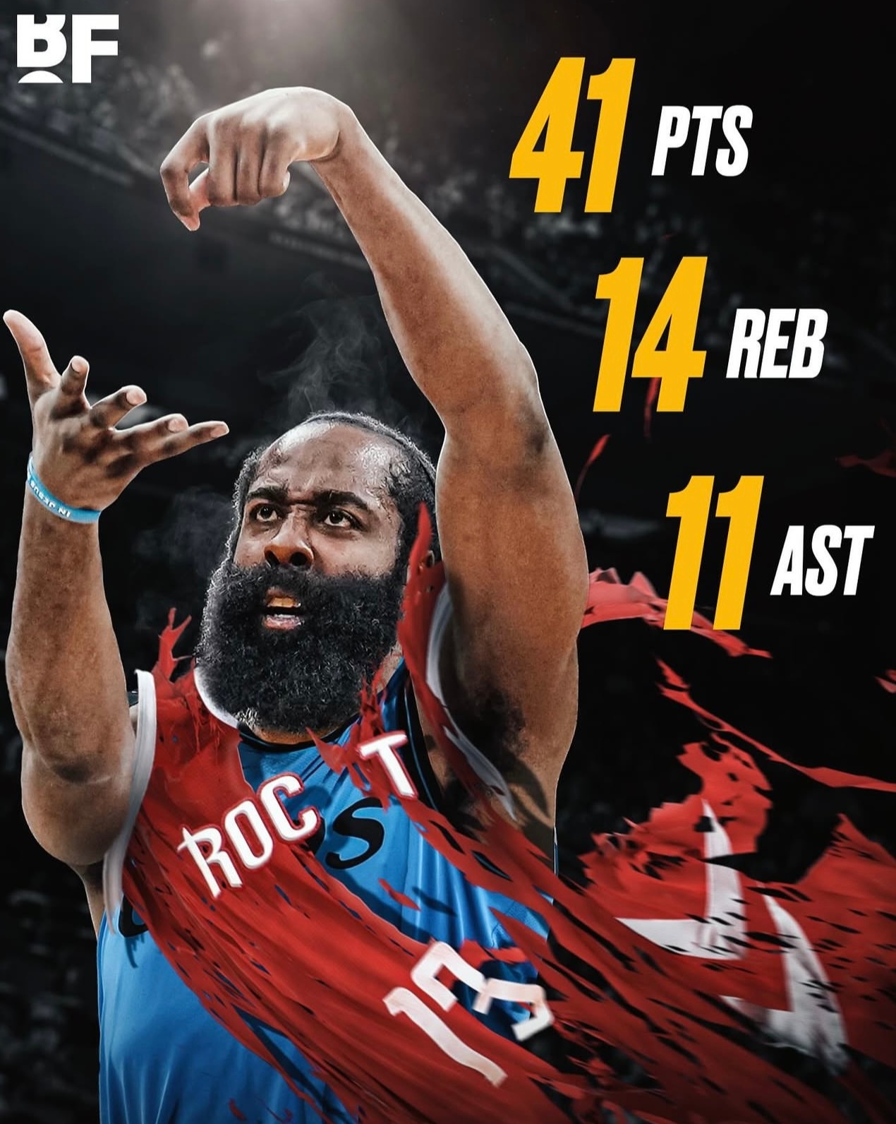 登峰造极！今天的哈登什么水平？——出战51分钟，25中13，三分12中6，罚球1