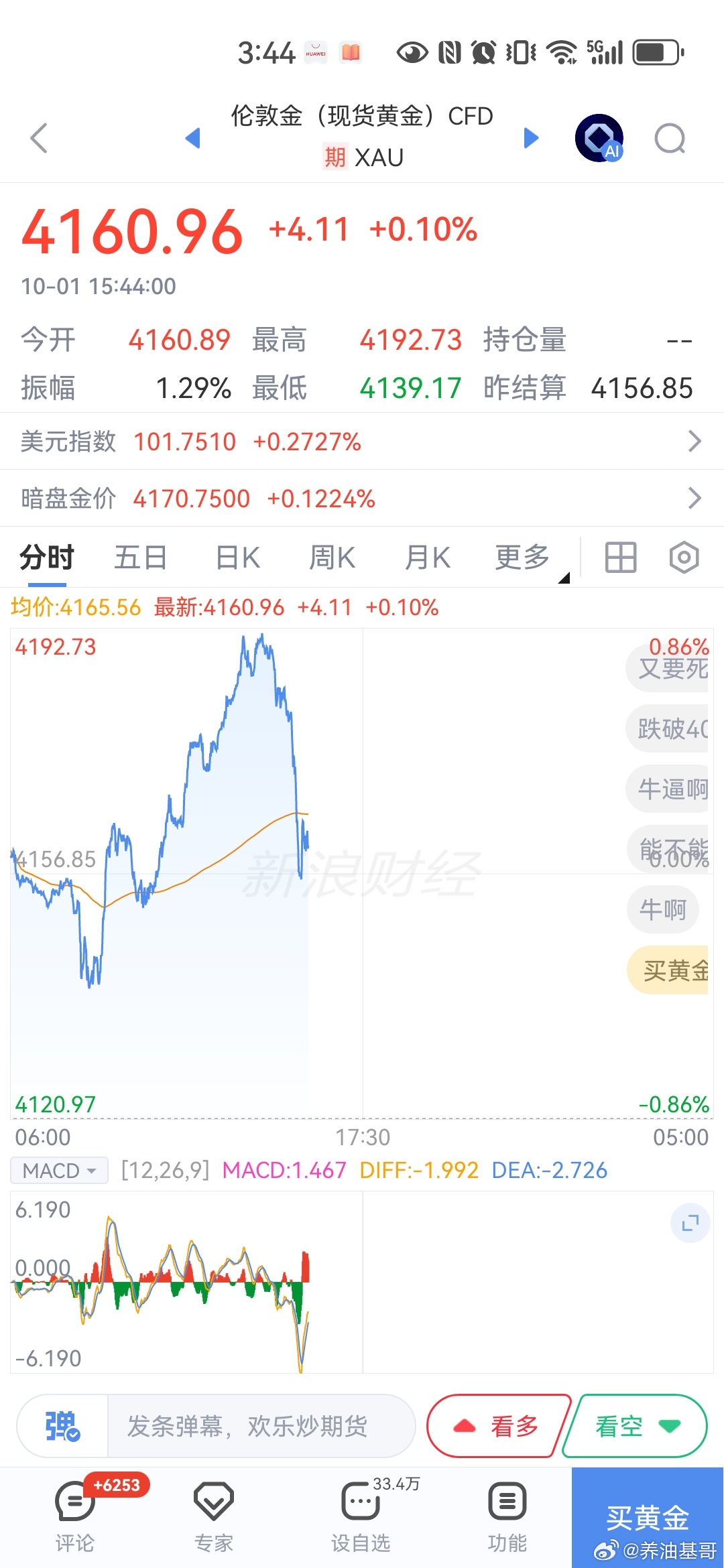 基金[超话]大黄羊尾了[允悲] ​​​