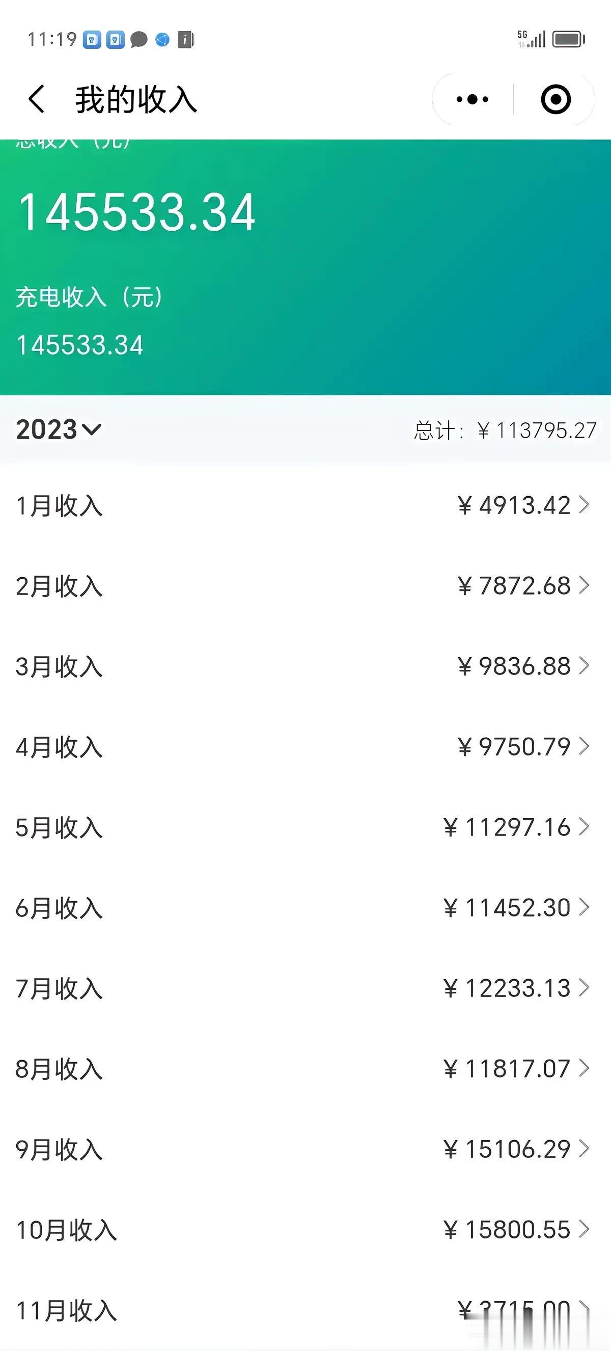 看看人家的副业收入，比我的工资都高了！

不知道这位老兄是干什么的，副业收入居然