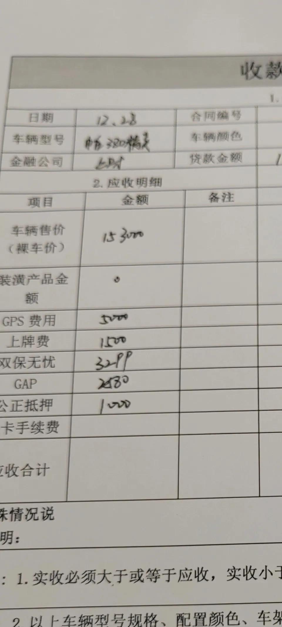 我想问一下，这个1500的上牌服务还要自己去排队吗？不应该是上好牌然后我再店里开