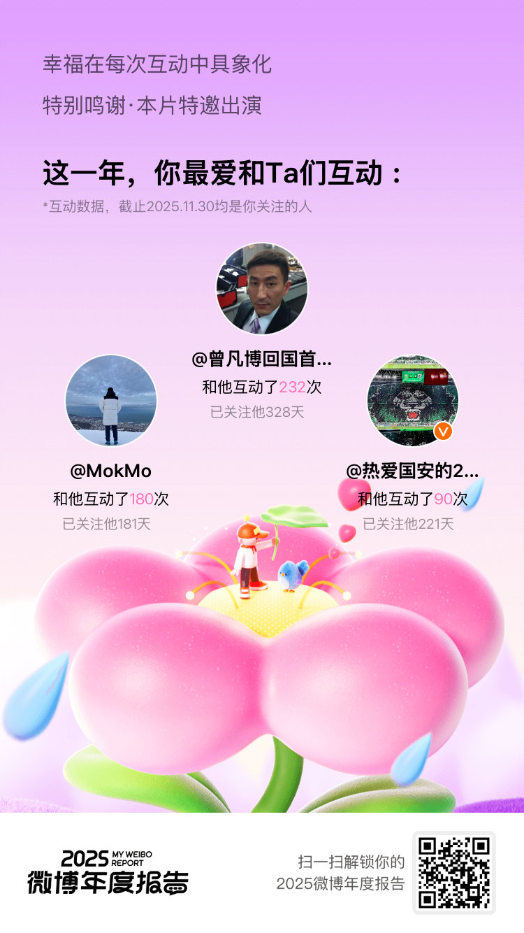 微博年度报告你们是我刷微博时最安心的存在，没错！你们就是我的年度最爱！好的内容值