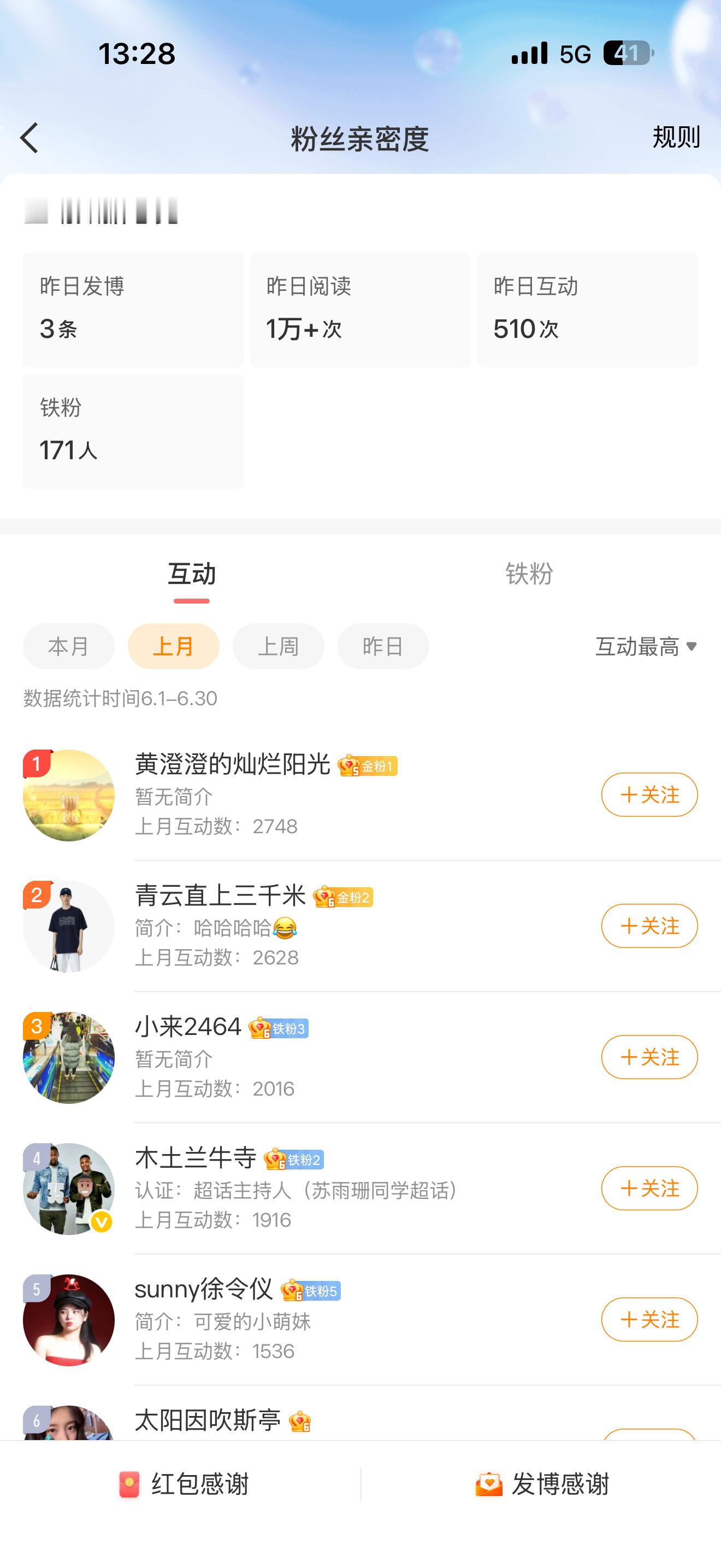六月互动榜前三名来领奖咯