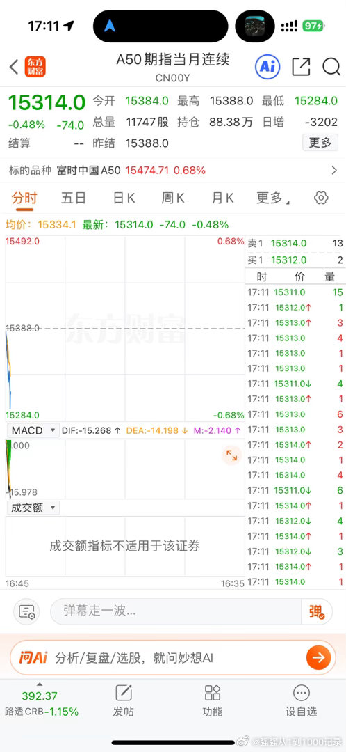 又咋了？